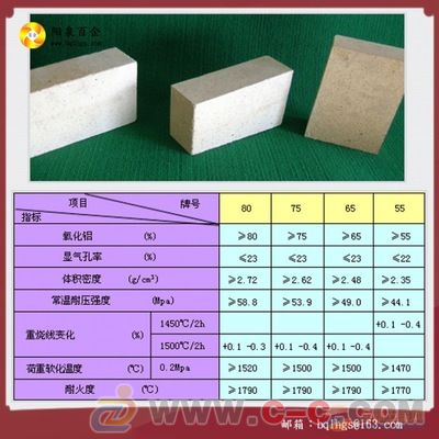 耐火材料廠(chǎng)供應(yīng)山西陽(yáng)泉耐火材料通用型耐火磚, 高鋁磚 - 中國(guó)制造交易網(wǎng)